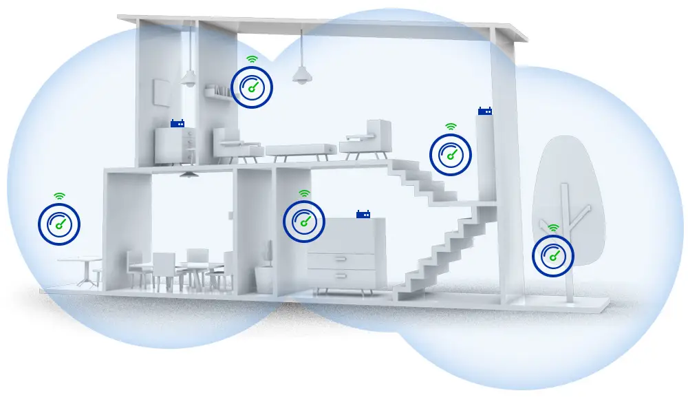 wifi solution - mesh wifi